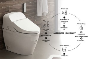 Bồn cầu thông minh Toto Nhật Bản có tốt không?