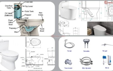 Cấu tạo, kích thước tiêu chuẩn và phụ kiện bồn cầu
