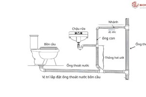 Mùi Hôi Tận Gốc: Giải Mã Cấu Tạo Ống Thoát Hơi Bồn Cầu (Vent Pipe) và 3 Kỹ Thuật Xử Lý Tình Trạng Hút Ngược, Trào Khí Gây Mùi Hôi