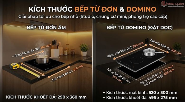 Kích thước bếp từ đơn