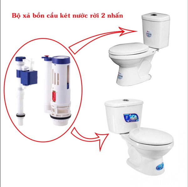Bộ phận của bộ xả bồn cầu 2 nhấn két rời