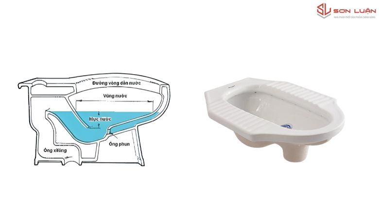 Bồn cầu xổm và cấu tạo