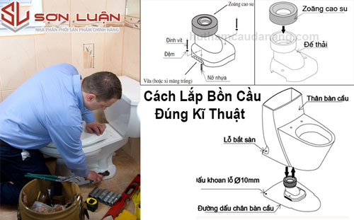 quy cách lắp bồn cầu
