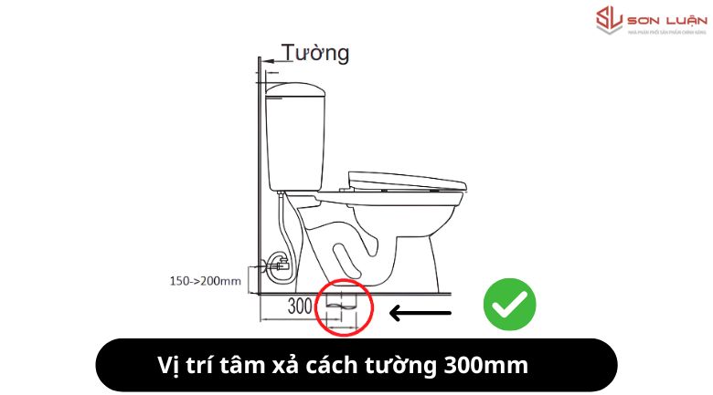 Vị trí tâm xả bồn cầu chính xác đủ tiêu chuẩn