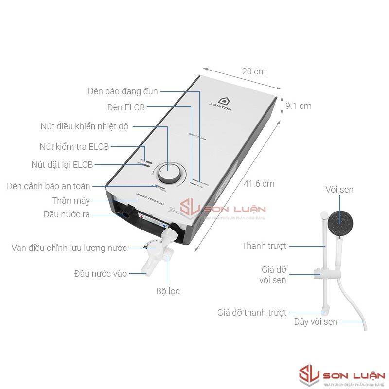 Thông số kỹ thuật của máy
