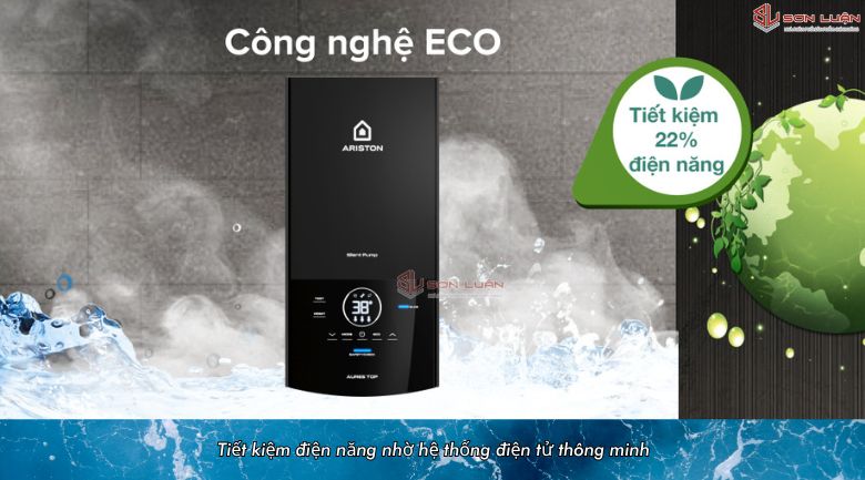 Công nghệ tiết kiệm điện ECO