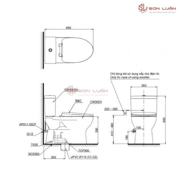 Bồn Cầu Điện Tử TOTO CS302DW14 Washlet TCF24410AAA C5