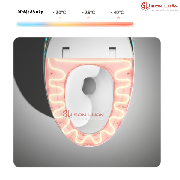 Chức năng làm nóng nắp ngồi